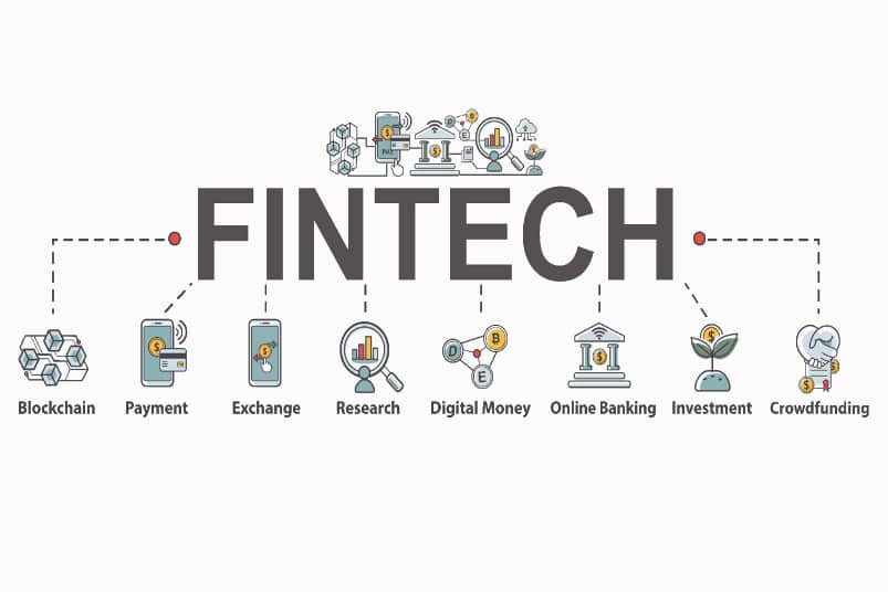 Lĩnh vực của Fintech