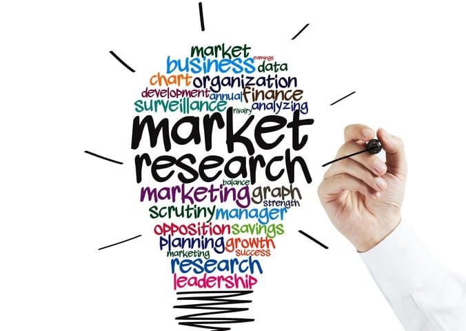 Market Research là gì