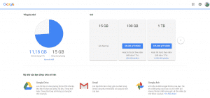 Dung lượng lưu trữ của gmail hiện nay