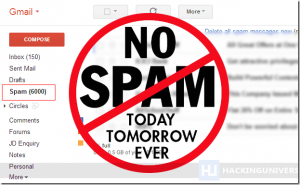 spam filtering, anti-spam on Gmail