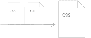 Nếu có quá nhiều CSS thì nên kết hợp lại với nhau
