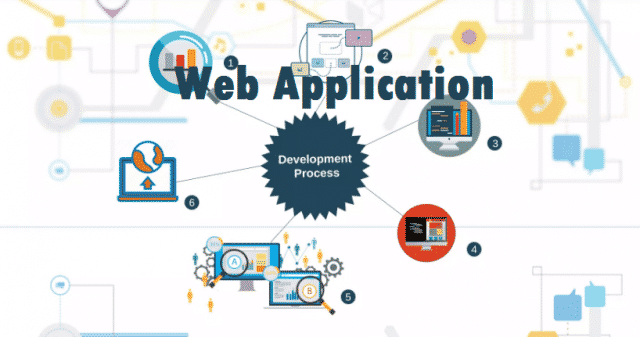 web application la gi